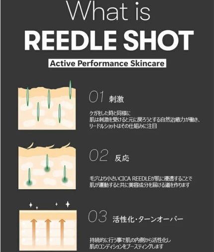 リードルショット300/VT/美容液を使ったクチコミ(3枚目)