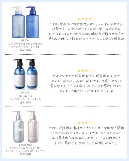 プロミルシャンプーN/プロミルトリートメントN/Promille/市販シャンプーを使ったクチコミ(2枚目)