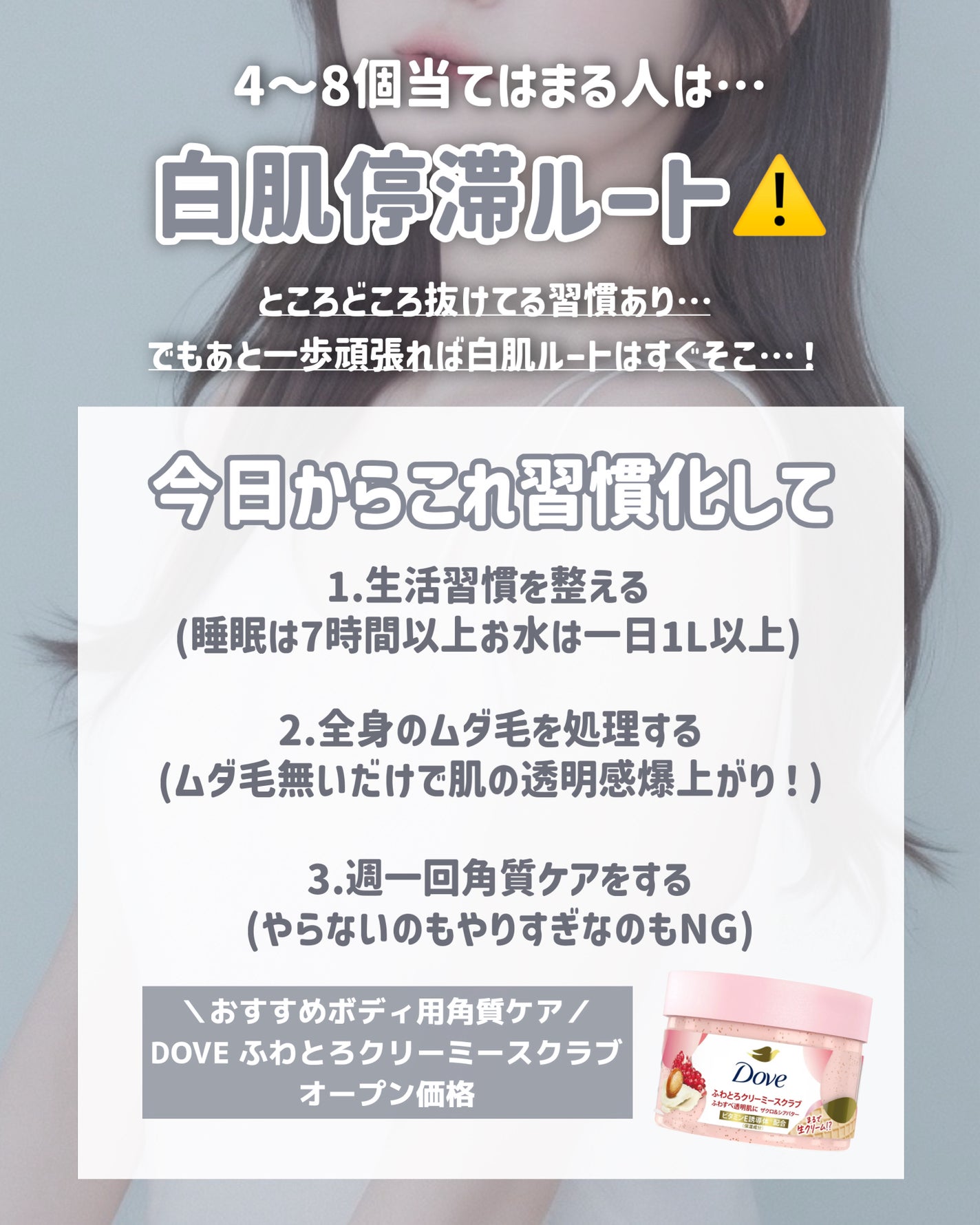 DHC 持続型ビタミンC/DHC/美容サプリメントを使ったクチコミ(4枚目)