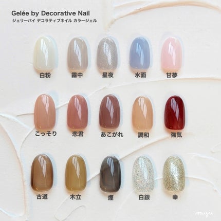 Gelée by Decorative Nail l / ジェリーバイデコラティブネイル ビルダートップジェル/SHOBIDO/ジェルネイルを使ったクチコミ(1枚目)