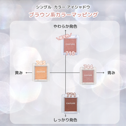 シングル カラー アイシャドウ/ちふれ/単色アイシャドウを使ったクチコミ(3枚目)