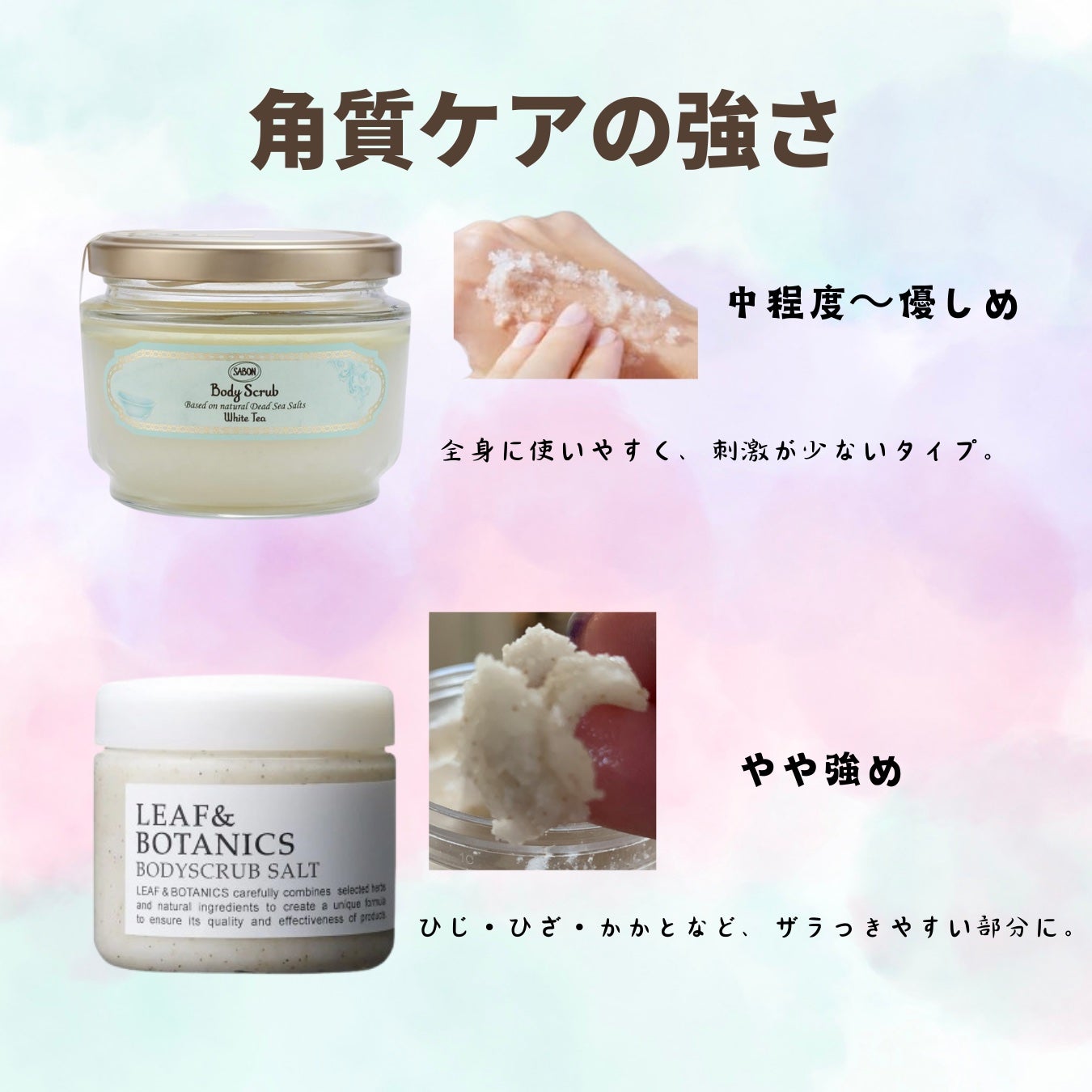 ボディスクラブ ソルト/LEAF&BOTANICS /ボディスクラブを使ったクチコミ(3枚目)