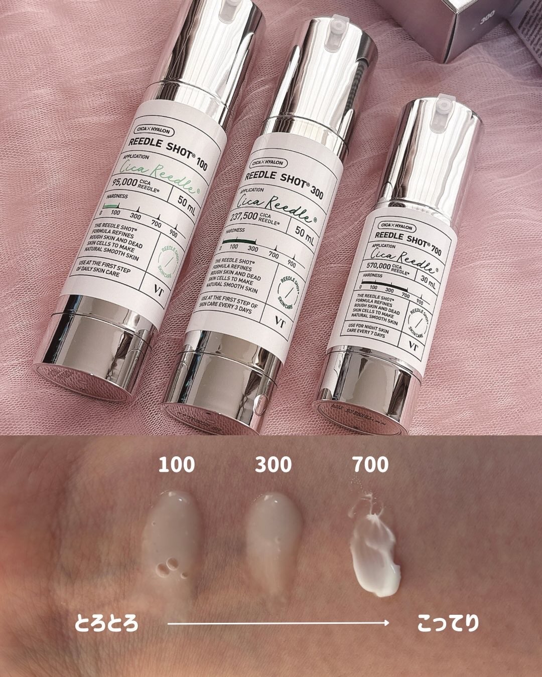 リードルショット100/VT/美容液を使ったクチコミ(6枚目)