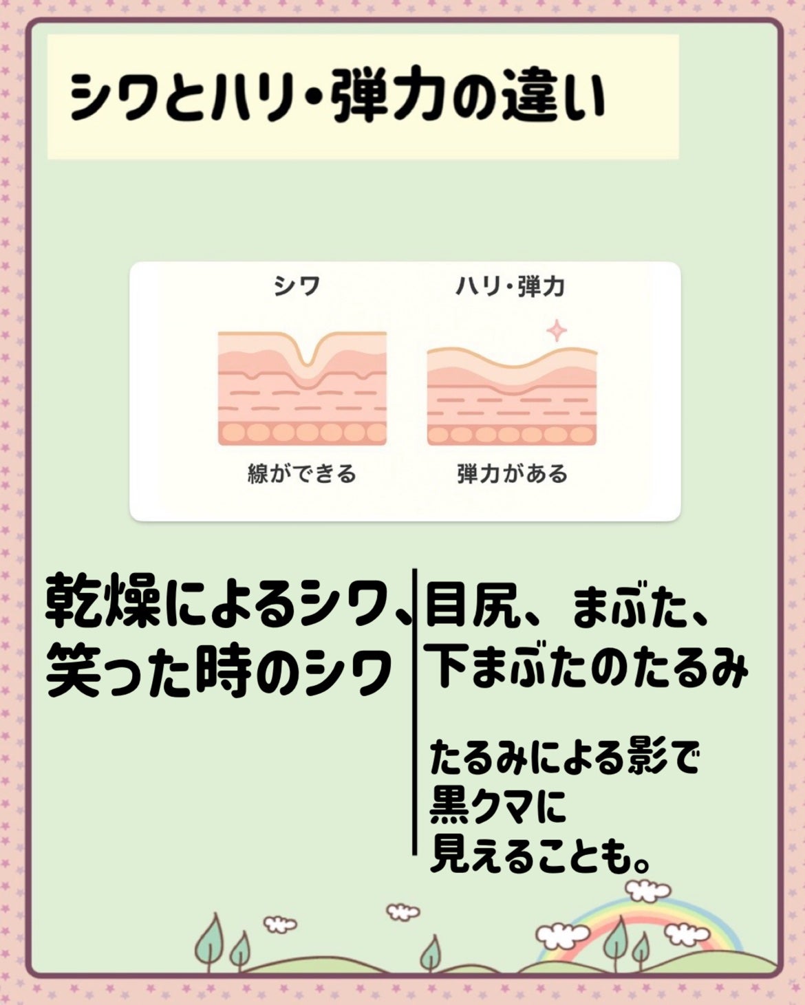 暖色オンディーヌ on LIPS 「【目元悩みの傾向と対策】2025年12月版成分解説編✼••┈┈..」(3枚目)