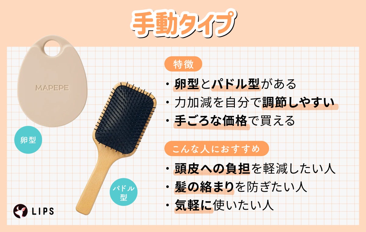 手動タイプは卵型とパドル型があり力加減を自分で調節しやすく手ごろな価格で買える。頭皮への負担を軽減したい人・髪の絡まりを防ぎたい人・気軽に使いたい人におすすめ。