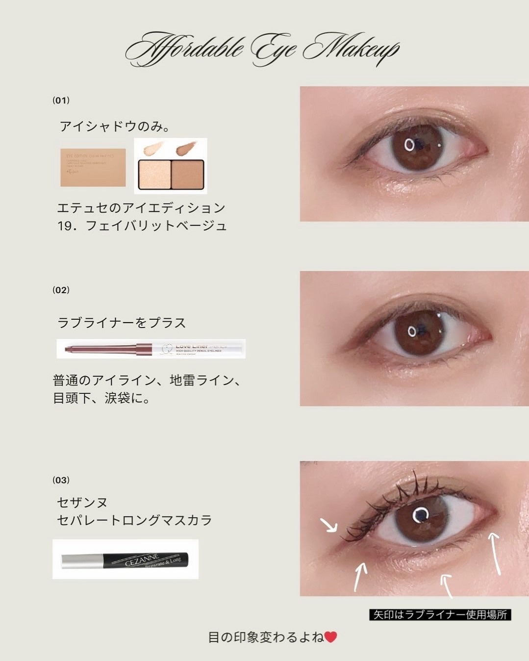 ラブ・ライナー クリームフィットペンシルR 極細楕円芯<アイライナー>/ラブ・ライナー/ペンシルアイライナーを使ったクチコミ(2枚目)