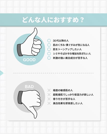 コウジ酸ビタナイアシンセラム/MEDICUBE/美容液を使ったクチコミ(7枚目)