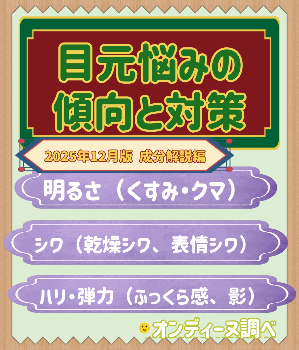 【目元悩みの傾向と対策】
2025年12月版 成分解説編
✼••┈┈••✼••┈┈••✼••┈┈••✼••┈┈••✼  

悩みを①明るさ
②シワ③ハリ・弾力に分けた。

✼••┈┈••✼••┈┈••✼••┈┈••✼••┈┈••✼

②シワ