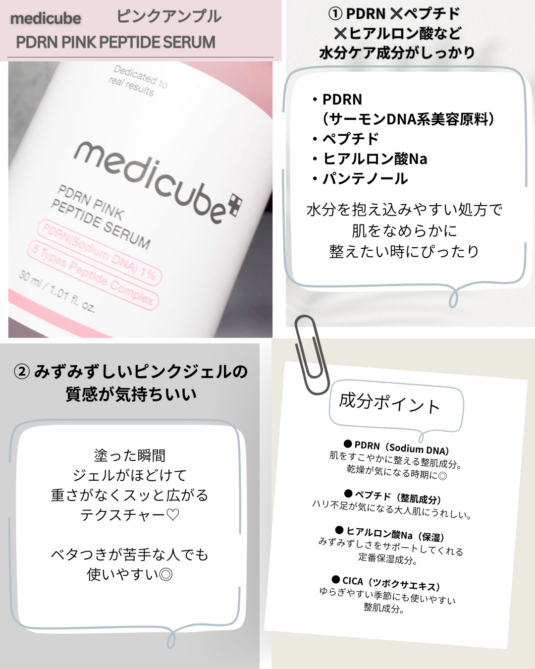 PDRNピンクアンプル PDRN 10,000ppm配合/MEDICUBE/美容液を使ったクチコミ（2枚目）