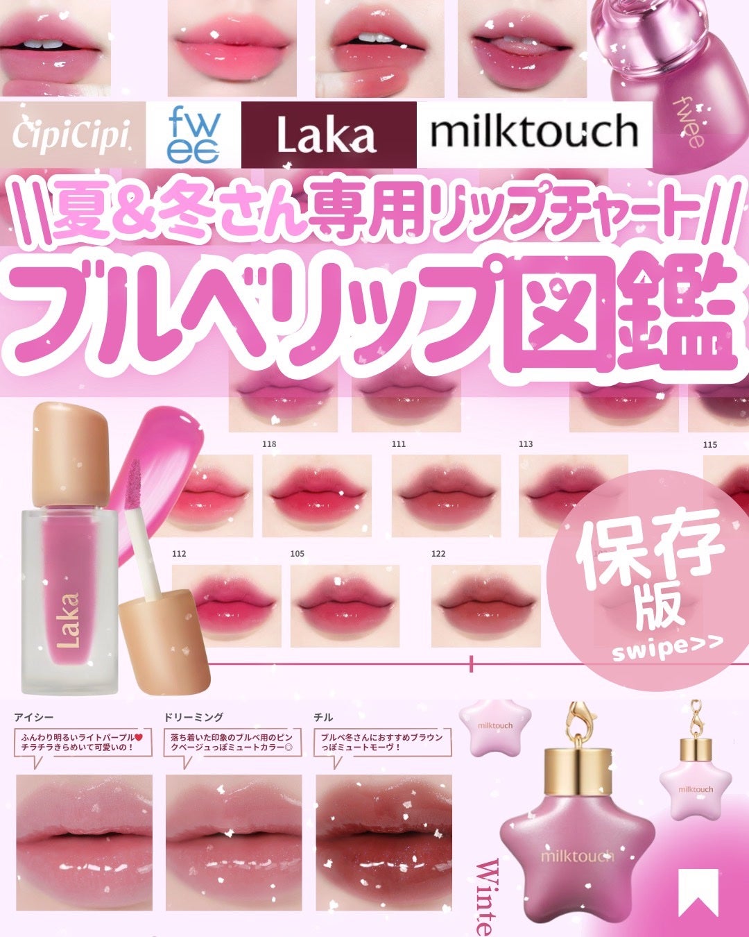 ðãã«ãã¡ãã&ã€ãšãã¡ããð on LIPS ãðãã«ãä¿åçð人æ°ãªããããã«ãå€&å¬ããå¥ã§ãã£ãŒã解説ð..ãïŒ1æç®ïŒ