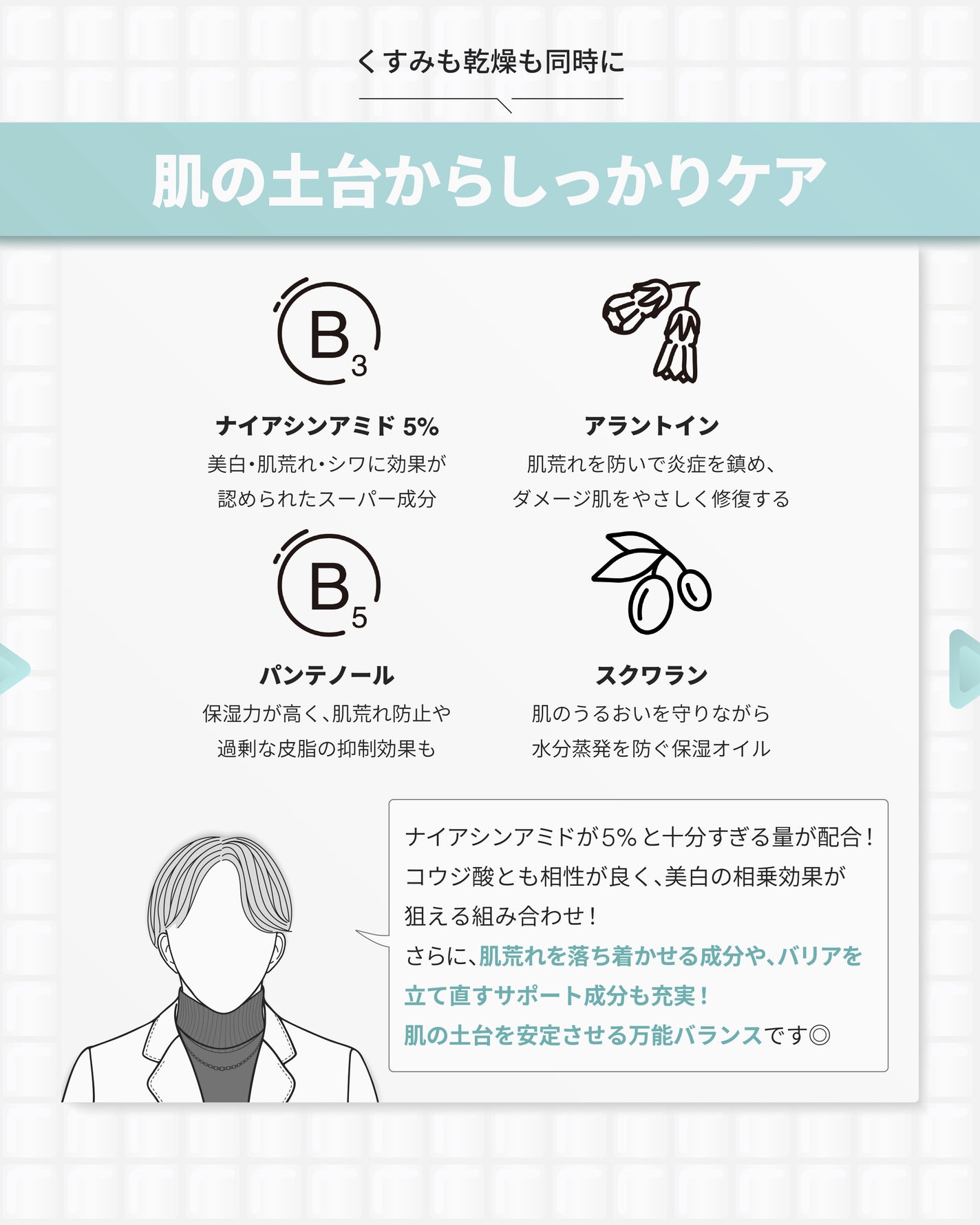 コウジ酸ビタナイアシンセラム/MEDICUBE/美容液を使ったクチコミ(5枚目)