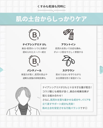 コウジ酸ビタナイアシンセラム/MEDICUBE/美容液を使ったクチコミ(5枚目)