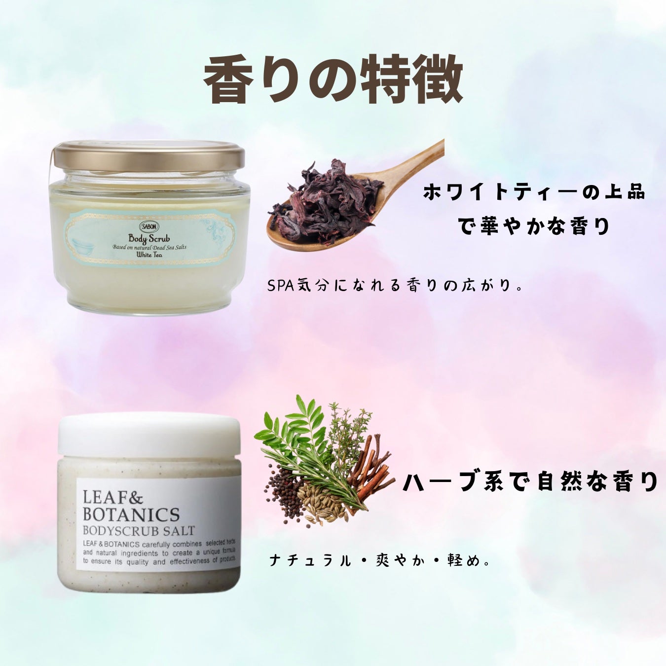 ボディスクラブ ソルト/LEAF&BOTANICS /ボディスクラブを使ったクチコミ(4枚目)