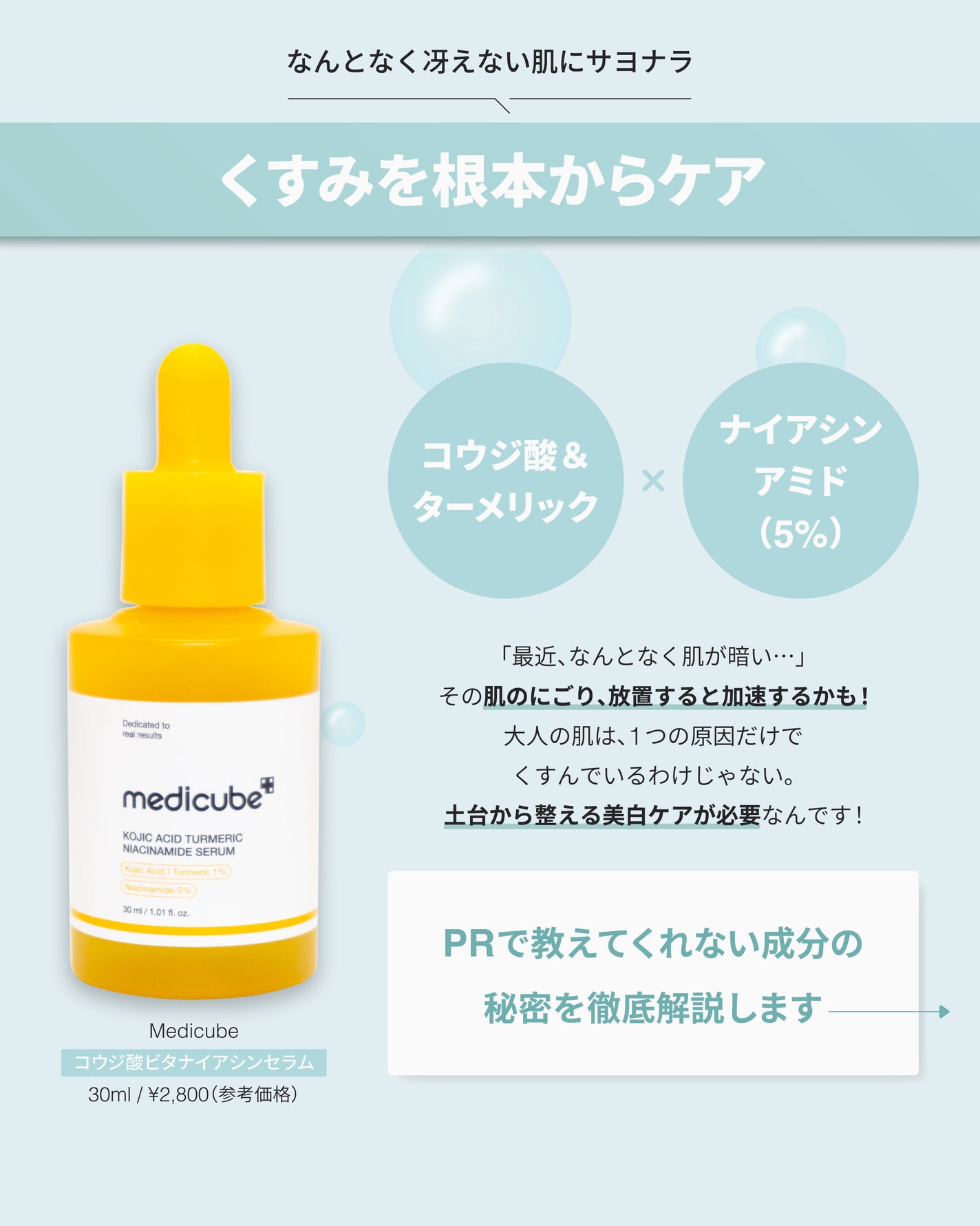 コウジ酸ビタナイアシンセラム/MEDICUBE/美容液を使ったクチコミ(2枚目)