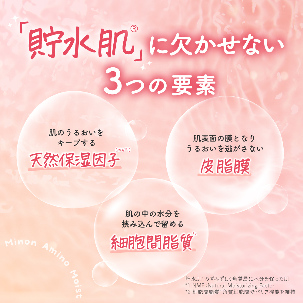 ベスコス1位受賞！「ミノン アミノモイスト」の乳液が"敏感肌界隈"に愛されるワケとは？の画像
