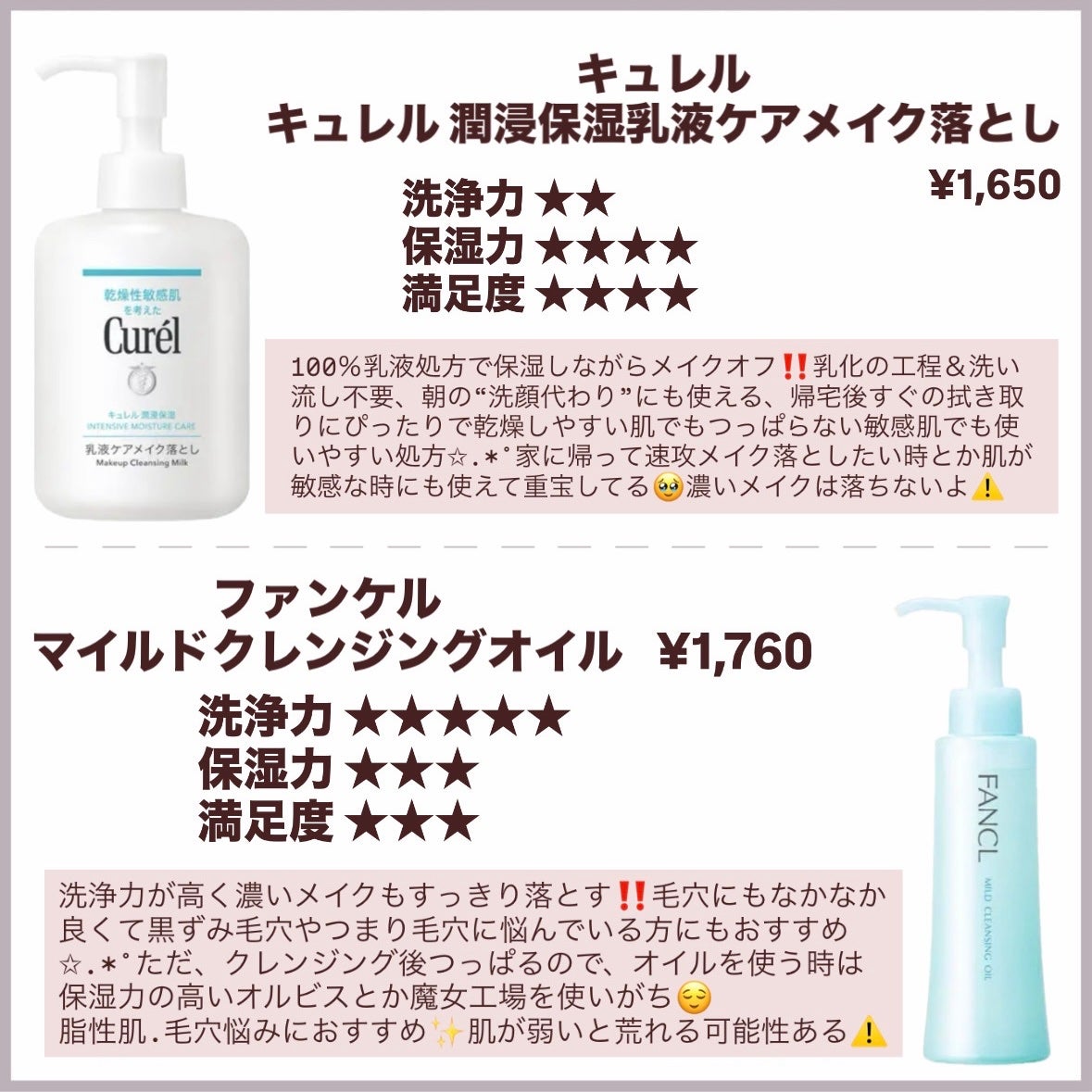 マイルドクレンジング オイル/ファンケル/オイルクレンジングを使ったクチコミ(3枚目)