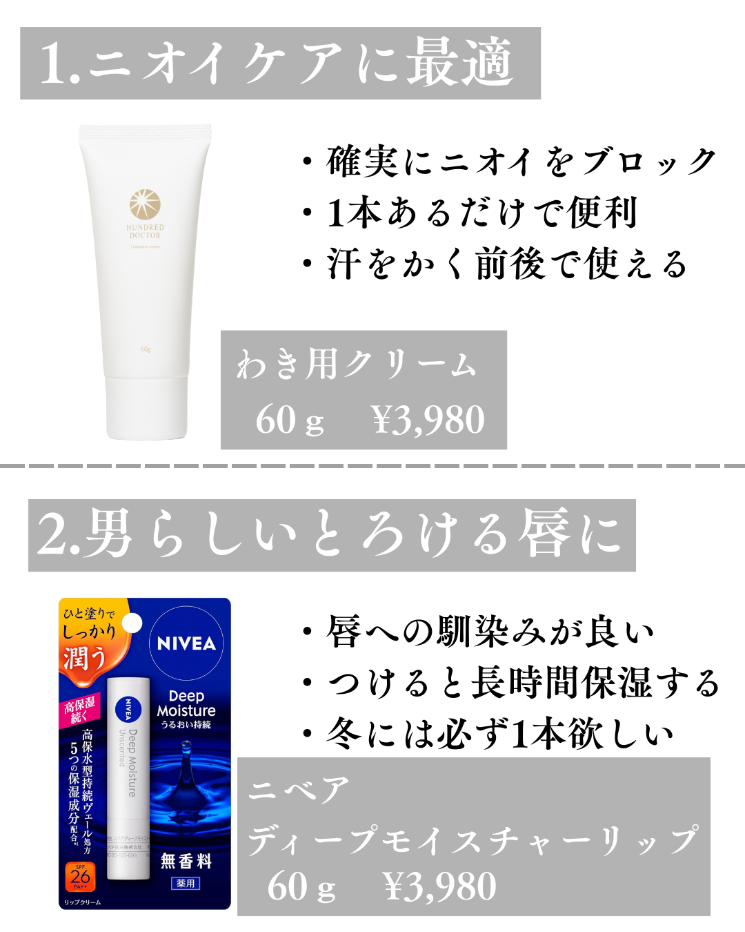 美男塾 on LIPS 「モテる男は「顔」より清潔感といい匂いで差がつきます。今日はそん..」(2枚目)
