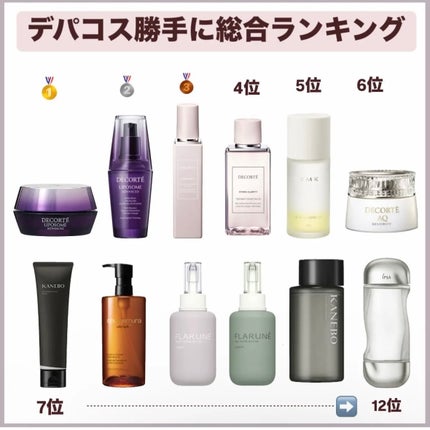 RMK Wトリートメントオイル/RMK/ブースター・導入液を使ったクチコミ(8枚目)