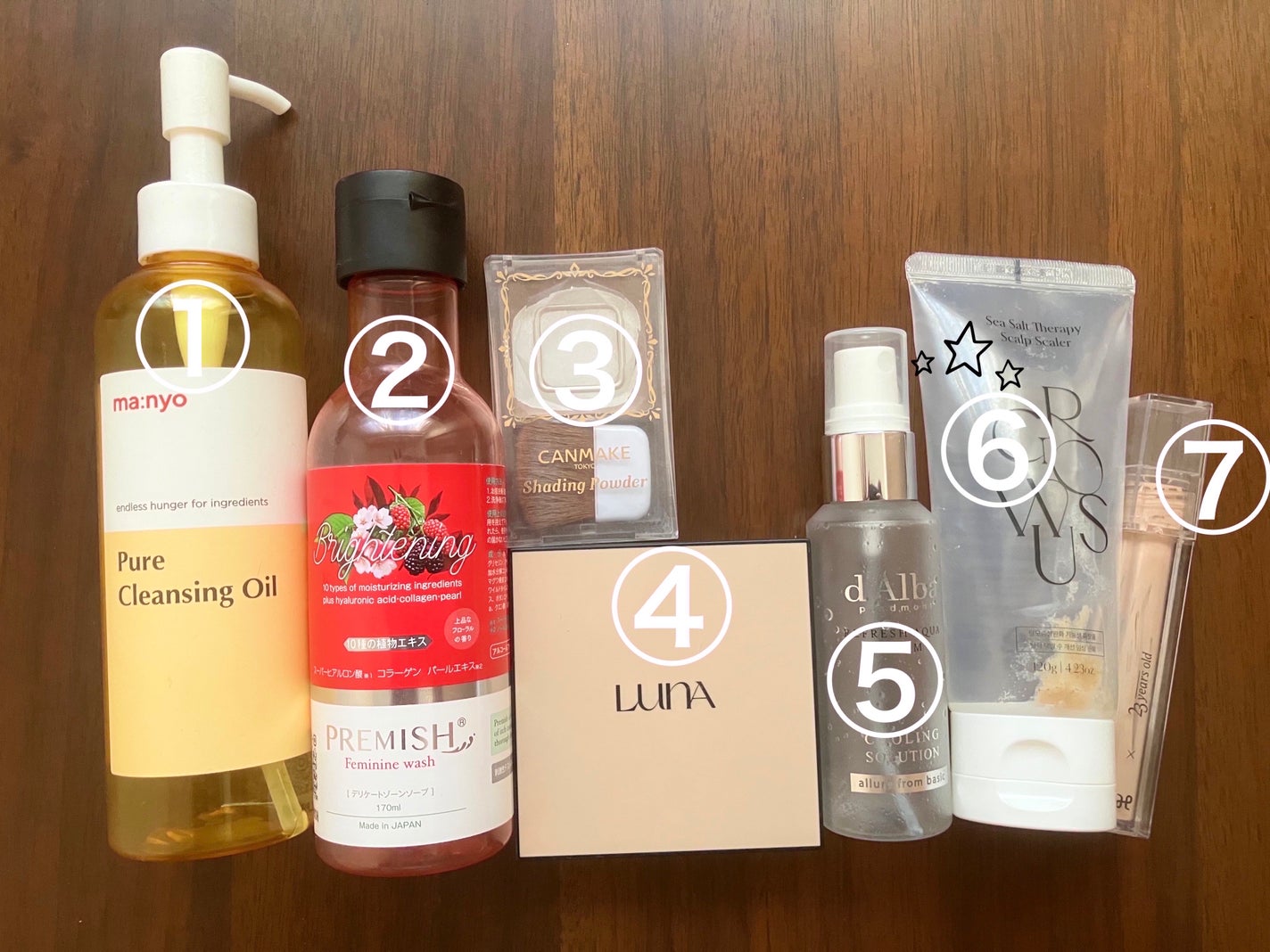 シェーディングパウダー/キャンメイク/シェーディングを使ったクチコミ(1枚目)