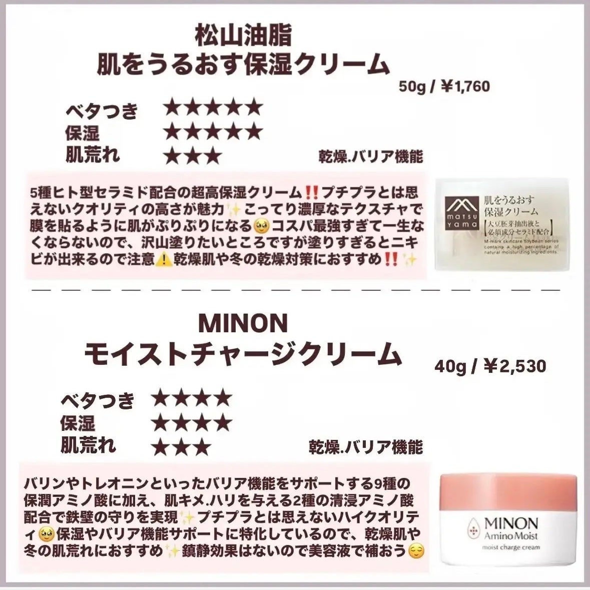 ハトムギ化粧水(ナチュリエ スキンコンディショナー R )/ナチュリエ/化粧水を使ったクチコミ(8枚目)