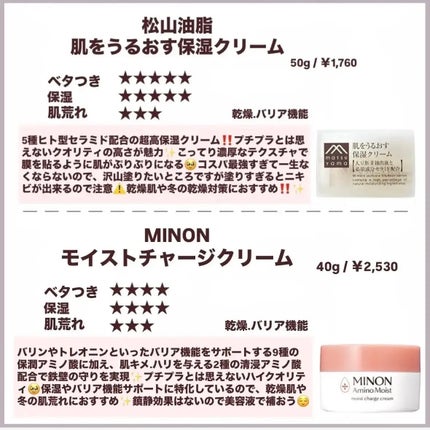 ハトムギ化粧水(ナチュリエ スキンコンディショナー R )/ナチュリエ/化粧水を使ったクチコミ(8枚目)