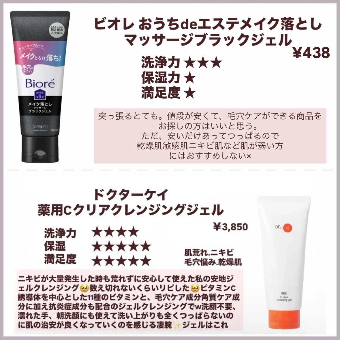 マイルドクレンジング オイル/ファンケル/オイルクレンジングを使ったクチコミ(4枚目)