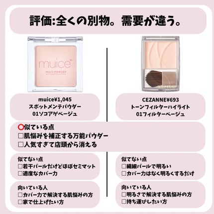 プレストポアカバー/MAJOLICA MAJORCA/プレストパウダーを使ったクチコミ(6枚目)