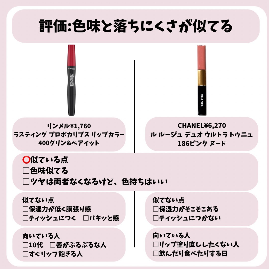 プレストポアカバー/MAJOLICA MAJORCA/プレストパウダーを使ったクチコミ(4枚目)