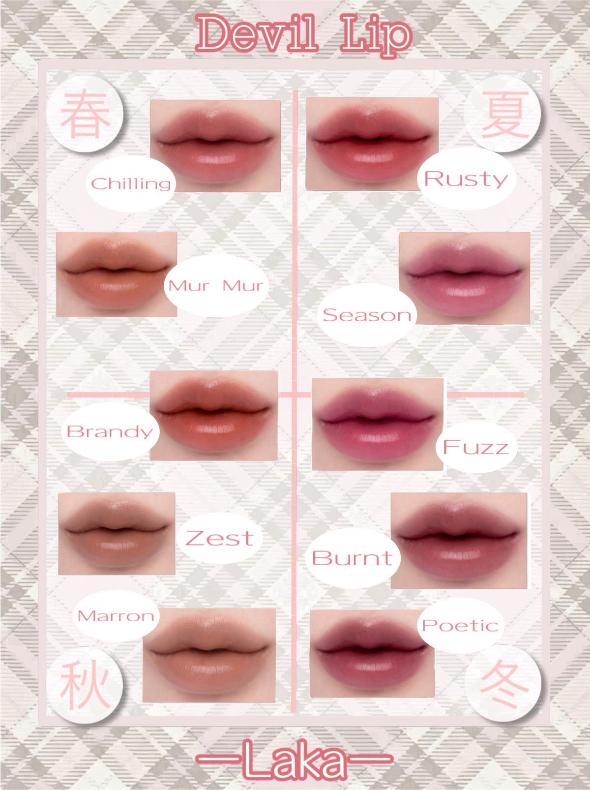 ちくわ on LIPS 「⋆⸜♡⸝⋆ パーソナルカラー別❕人気リップのカラーチャート表..」(3枚目)