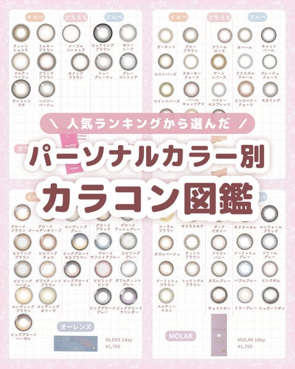 Chu's me 1day/Chu's me/ワンデー(1DAY)カラコンを使ったクチコミ(1枚目)