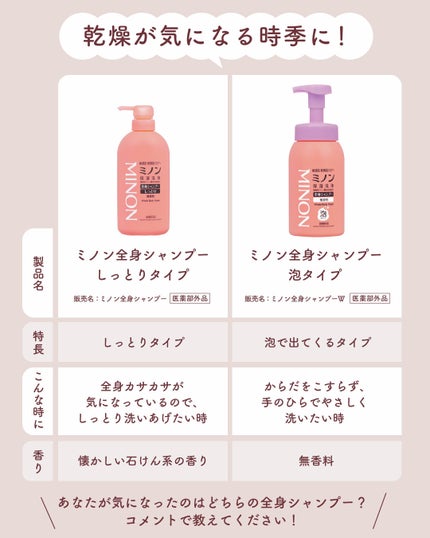 ミノン全身シャンプー(しっとりタイプ)/ミノン/ボディソープを使ったクチコミ(4枚目)