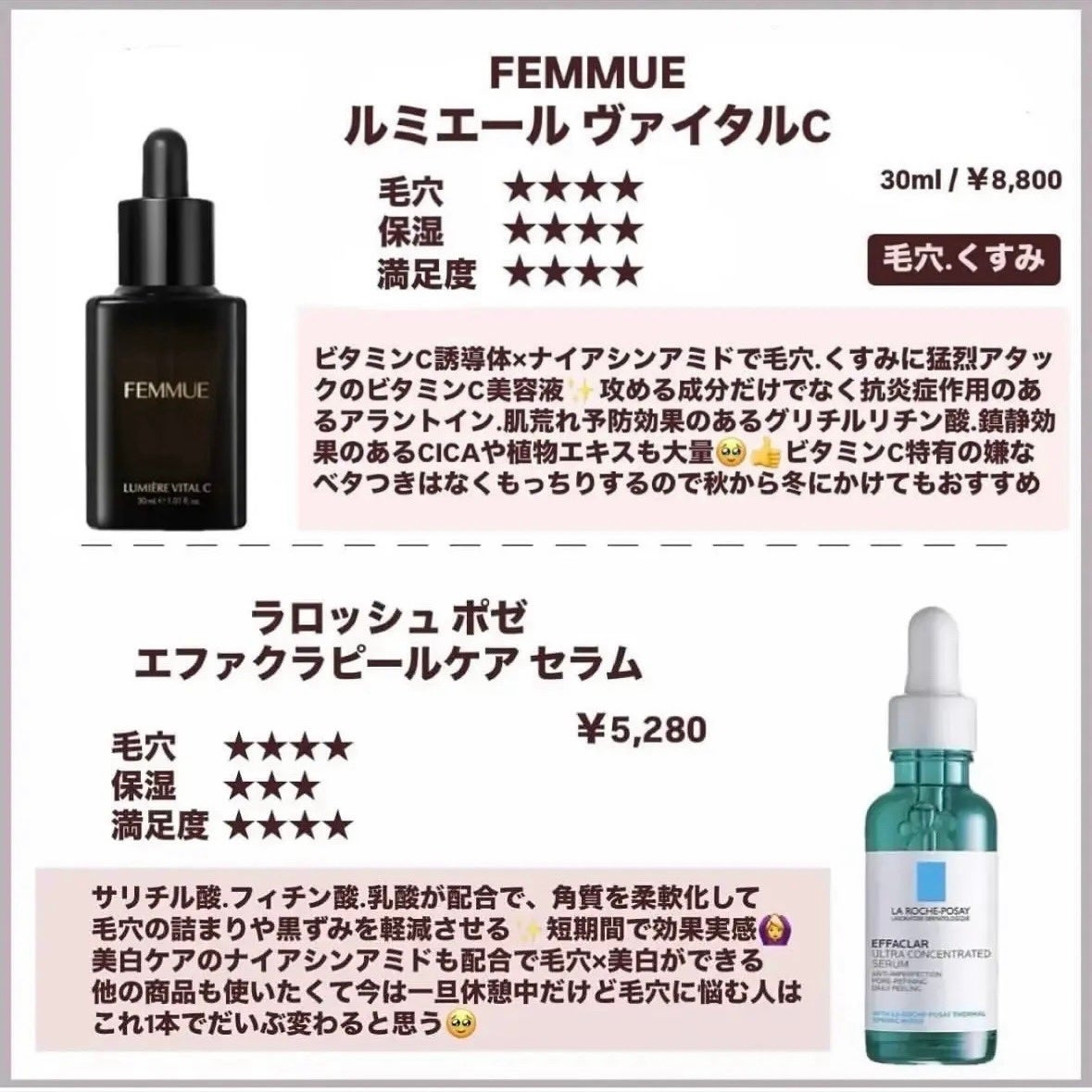 エファクラ ピールケア セラム/ラ ロッシュ ポゼ/美容液を使ったクチコミ(3枚目)