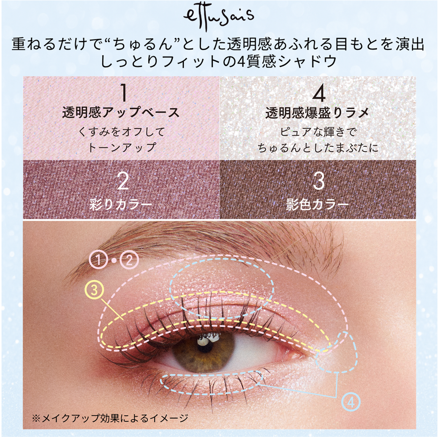 エテュセ カラーパレット スペシャル エディション/ettusais/アイシャドウパレットを使ったクチコミ(2枚目)