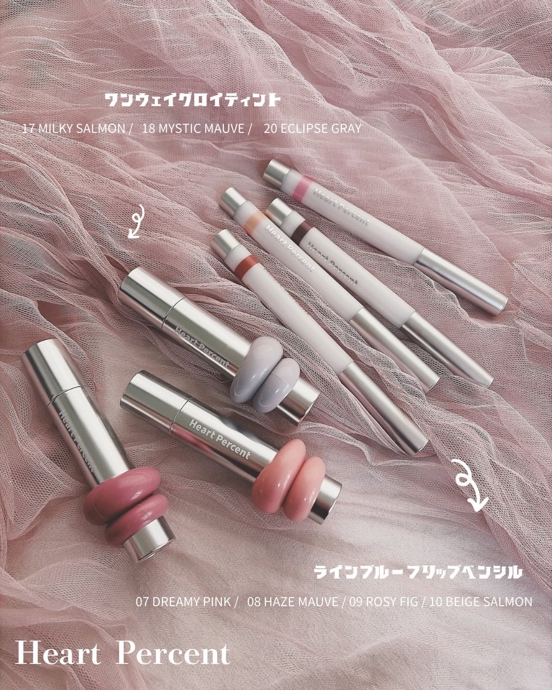 ドットオンムードワンウェイグロイティント/Heart Percent/リップティントを使ったクチコミ(2枚目)