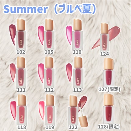 フルーティーグラムティント/Laka/リップティントを使ったクチコミ(3枚目)