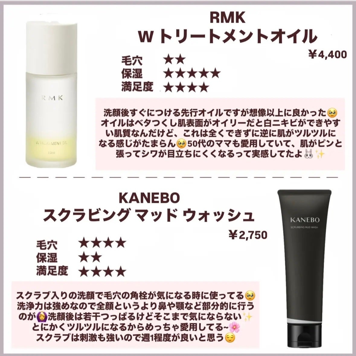 RMK Wトリートメントオイル/RMK/ブースター・導入液を使ったクチコミ(6枚目)