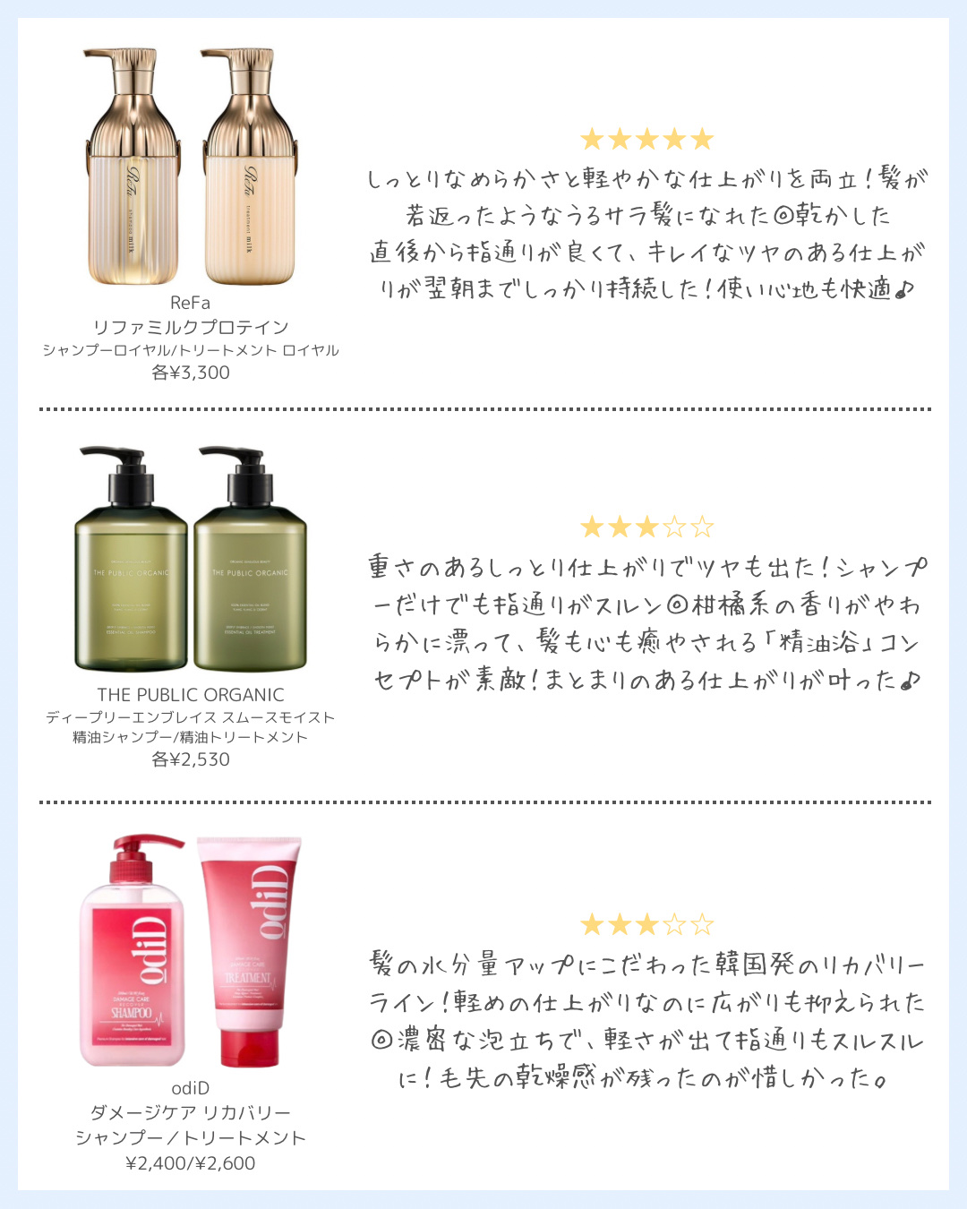 ヘアセオリーラボ セラムイン シャンプー /トリートメント/Hair Theory Lab®/市販シャンプーを使ったクチコミ（2枚目）