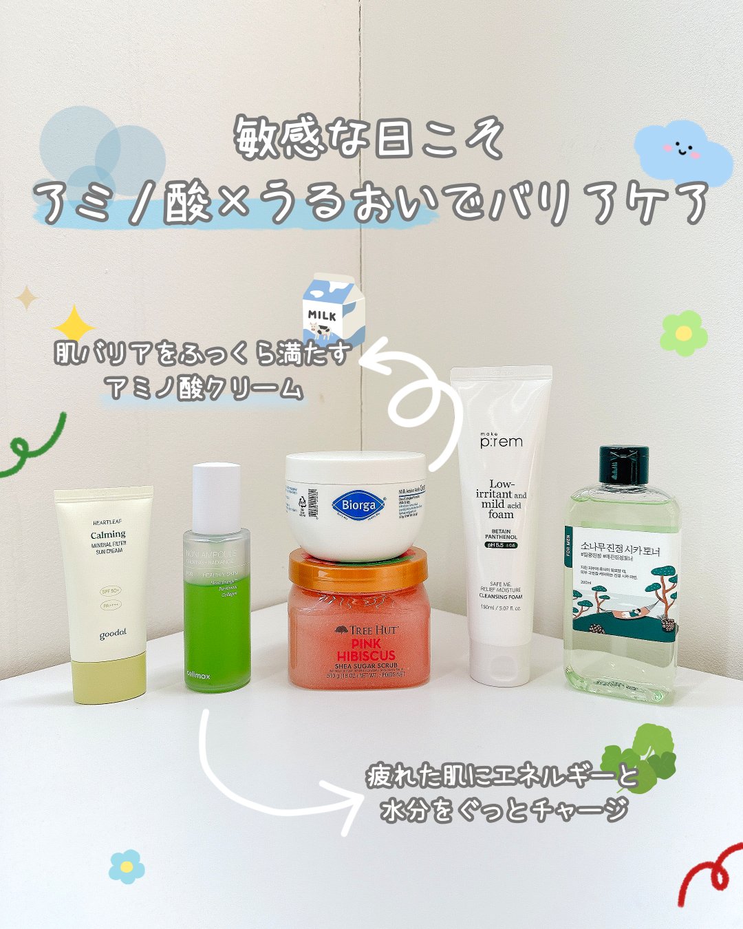 セーフミー リリーフモイスチャー クレンジングフォーム/make prem/洗顔フォームを使ったクチコミ（1枚目）