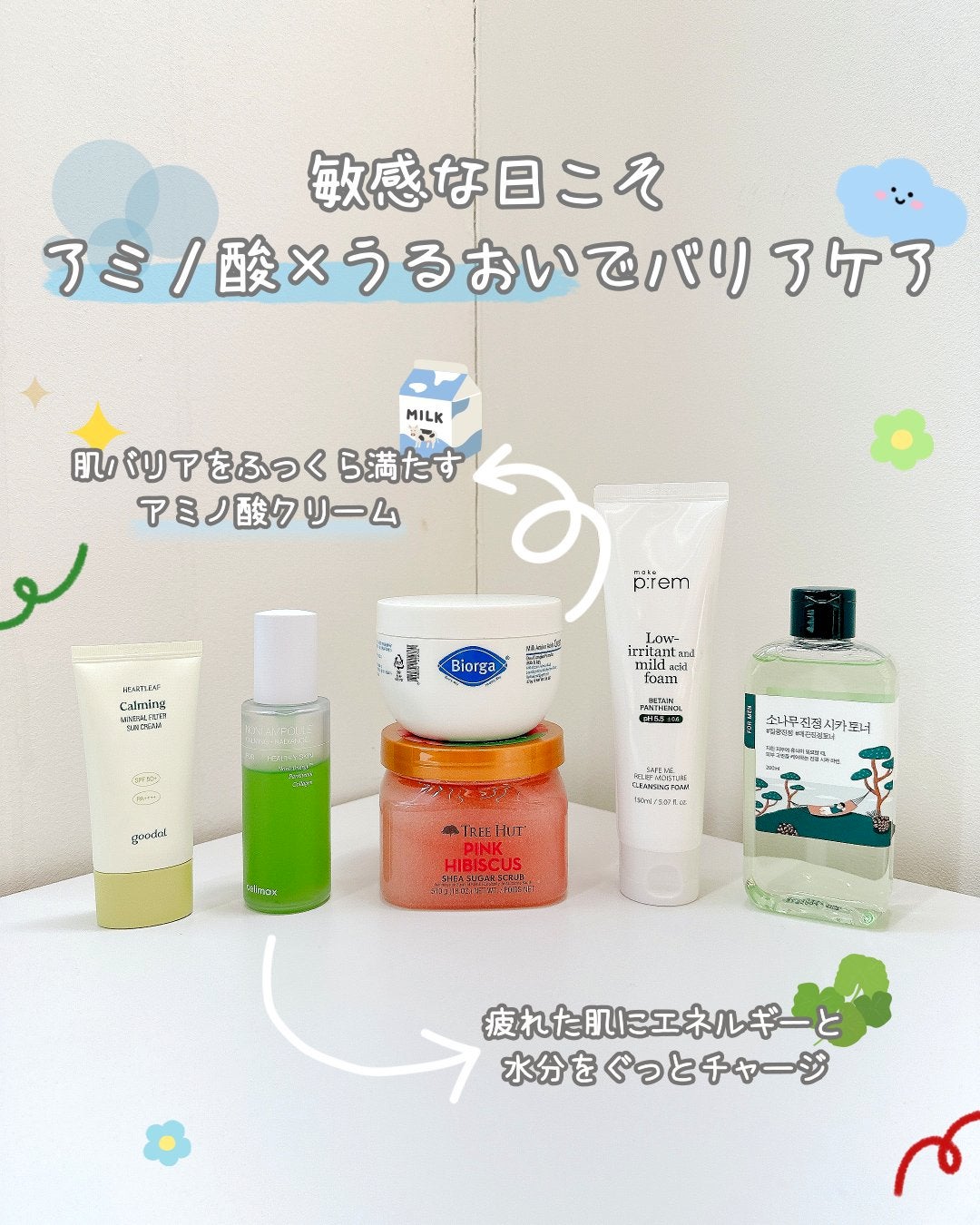 セーフミー リリーフモイスチャー クレンジングフォーム/make prem/洗顔フォームを使ったクチコミ(1枚目)