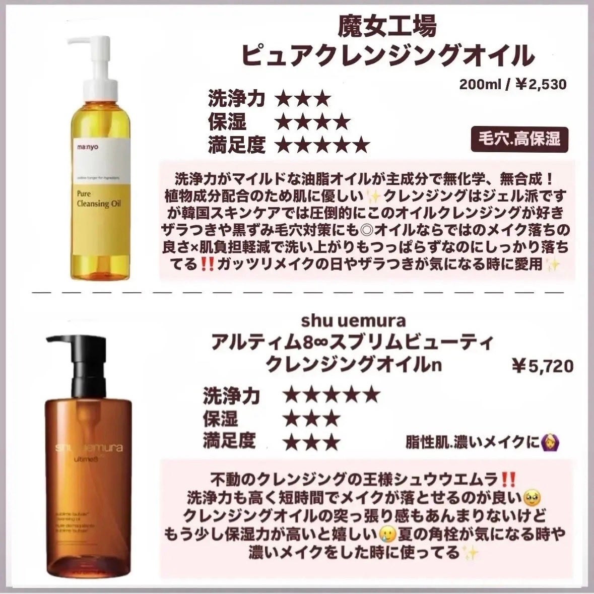 マイルドクレンジング オイル/ファンケル/オイルクレンジングを使ったクチコミ(2枚目)