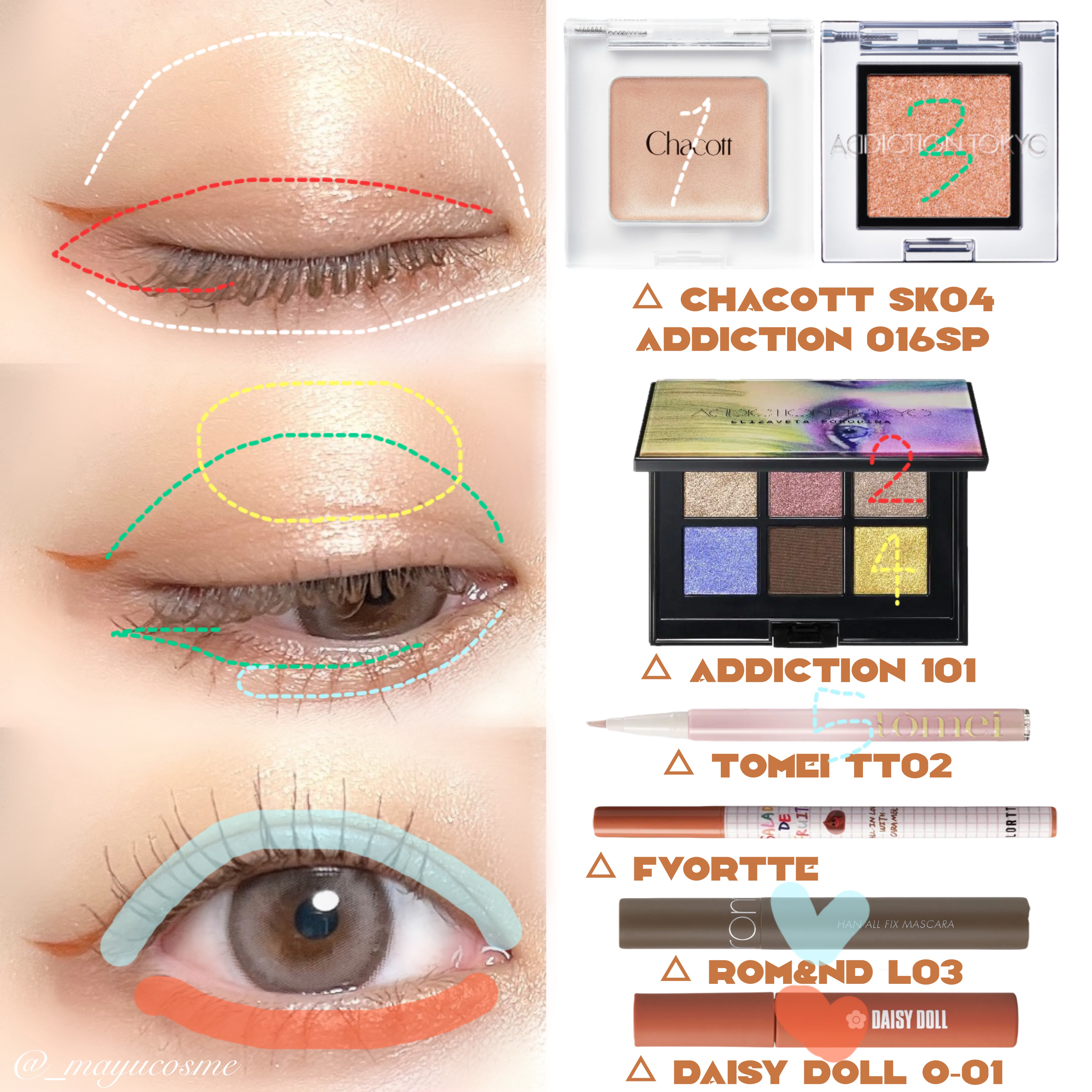 サラダdeフルーツカラーリキッドアイライナーWP/FLORTTE/リキッドアイライナーを使ったクチコミ（2枚目）