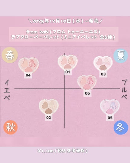 ラブクローバーパレット/2aN/アイシャドウパレットを使ったクチコミ(3枚目)