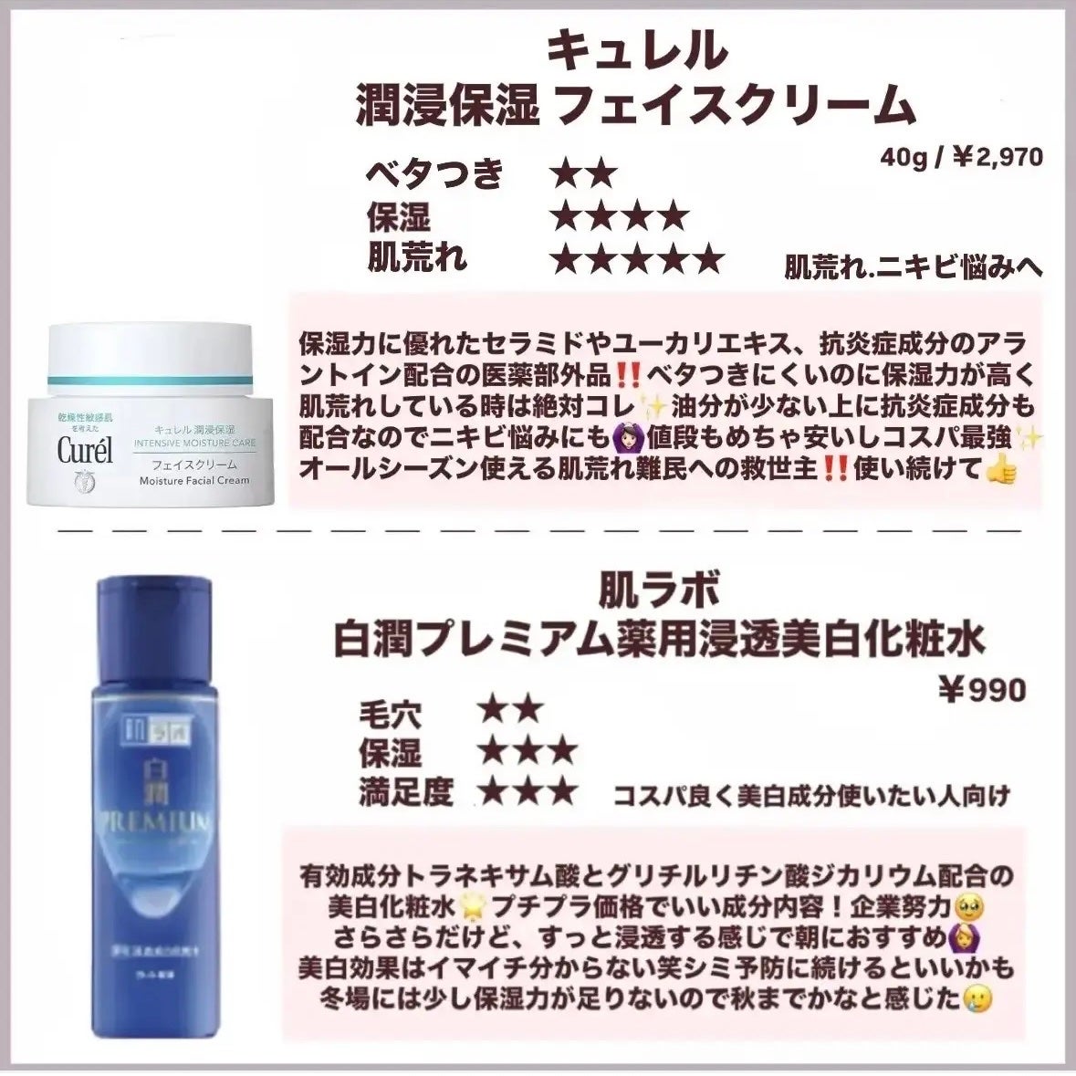 ハトムギ化粧水(ナチュリエ スキンコンディショナー R )/ナチュリエ/化粧水を使ったクチコミ(6枚目)