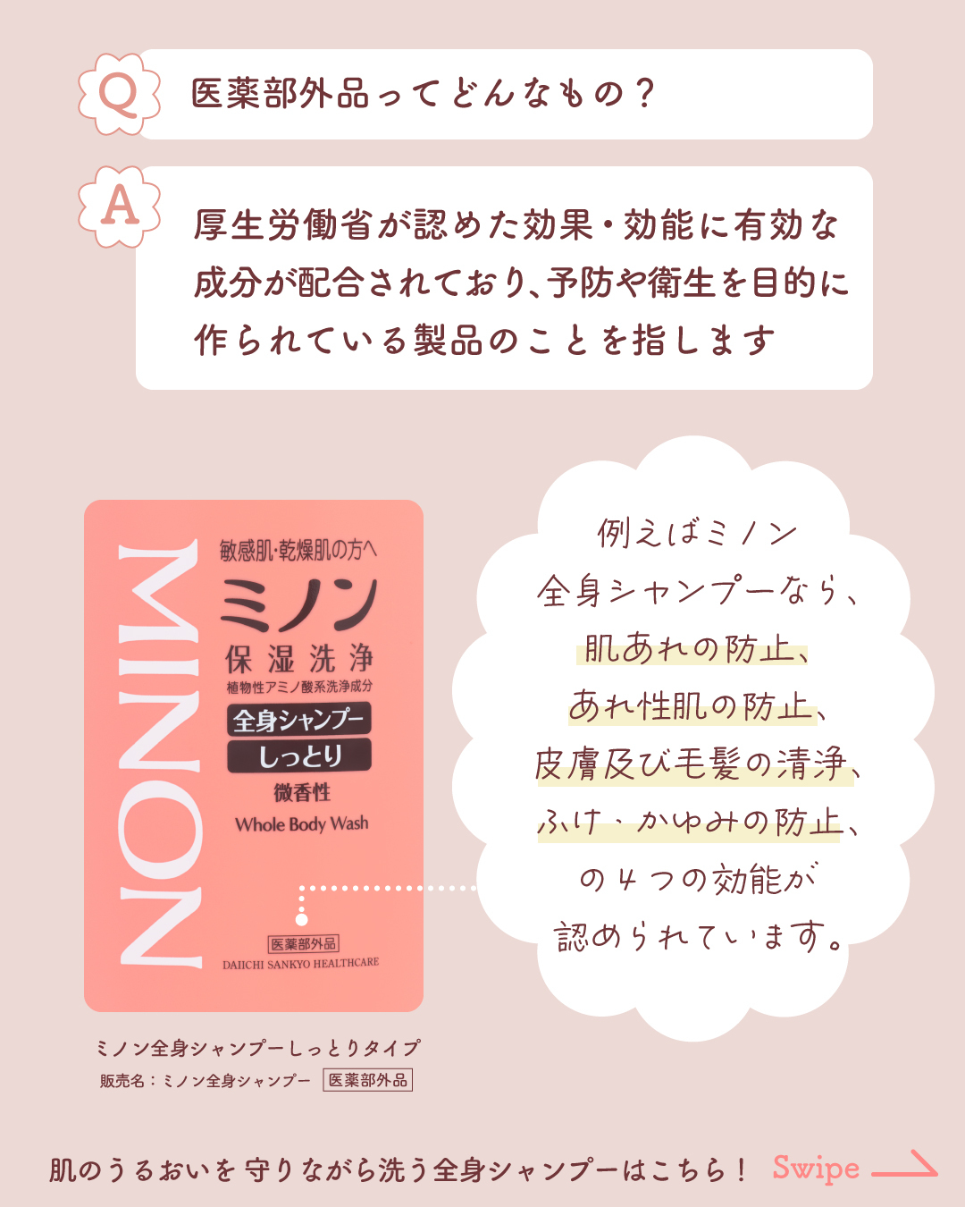 ミノン全身シャンプー(しっとりタイプ)/ミノン/ボディソープを使ったクチコミ（3枚目）