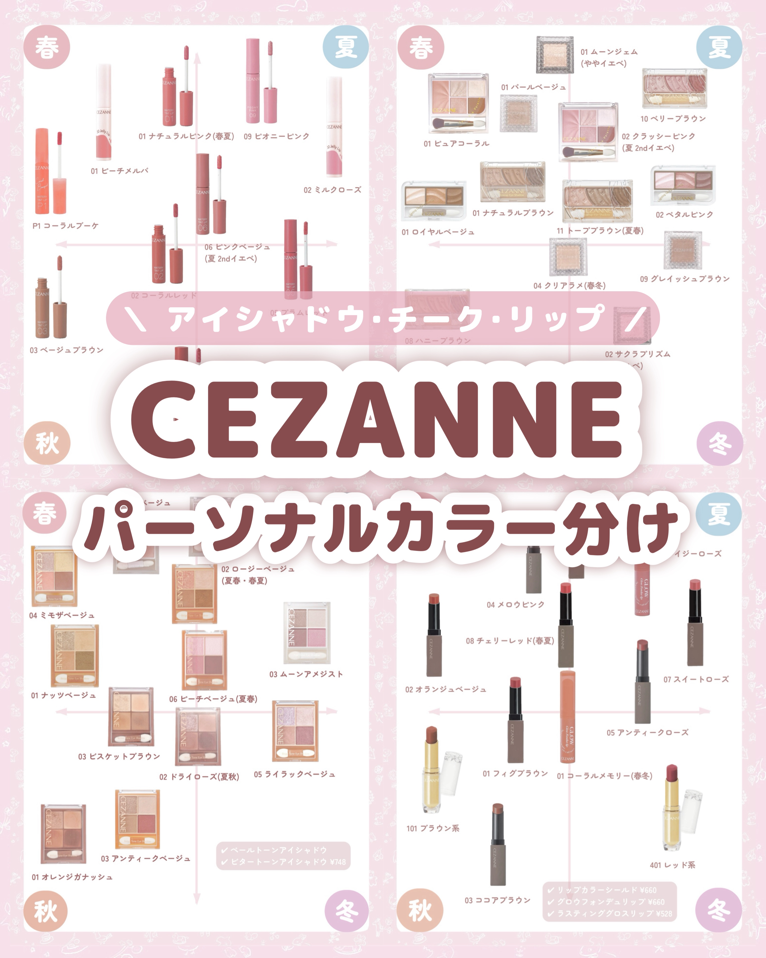 ウォータリーティントリップ/CEZANNE/リップティントを使ったクチコミ（1枚目）