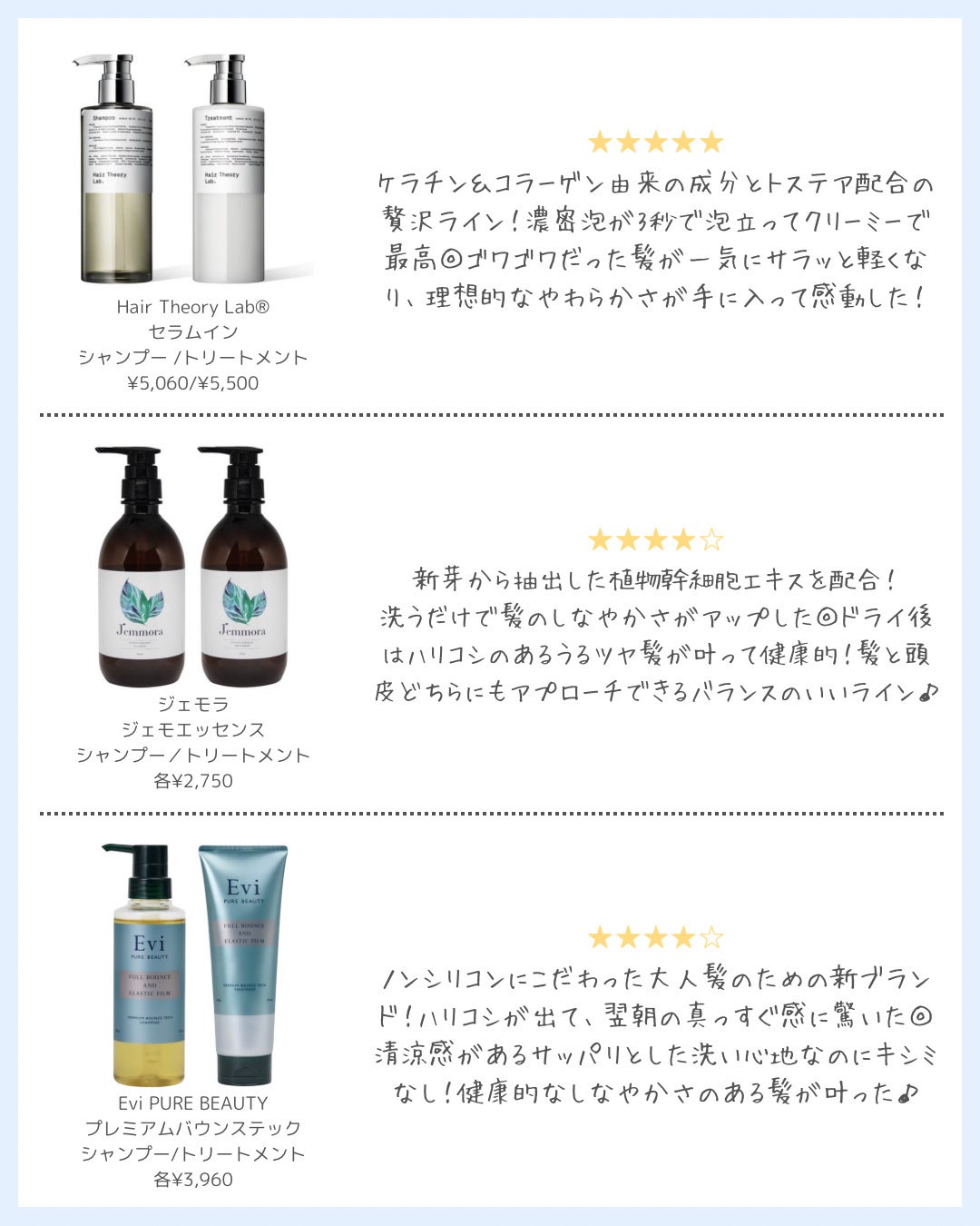 ヘアセオリーラボ セラムイン シャンプー /トリートメント/Hair Theory Lab®/市販シャンプーを使ったクチコミ(4枚目)