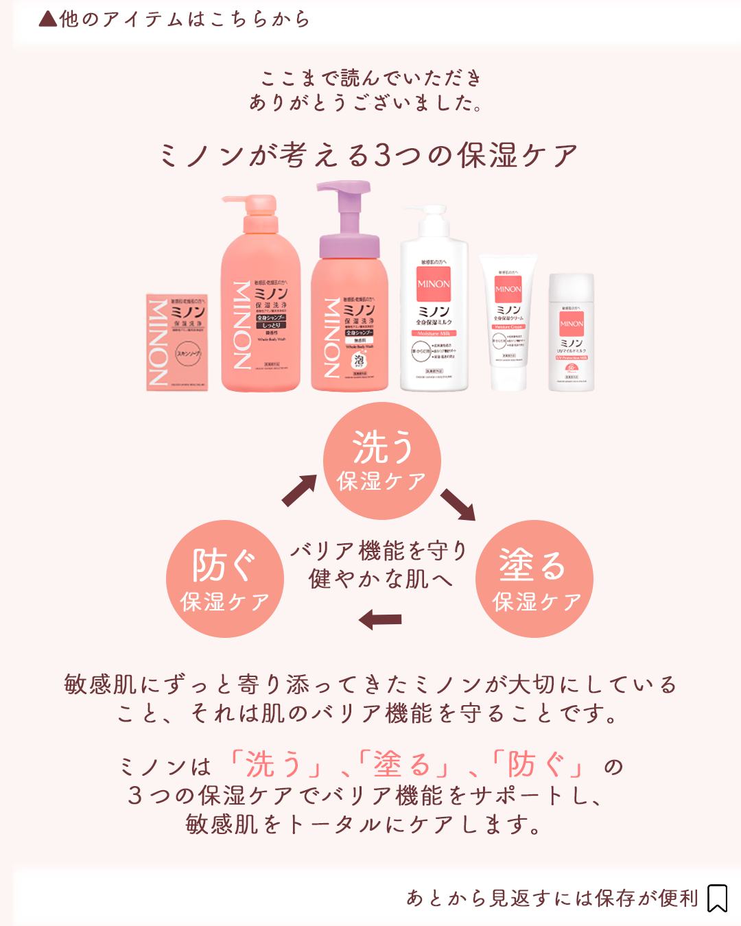 ミノン全身シャンプー(しっとりタイプ)/ミノン/ボディソープを使ったクチコミ(5枚目)