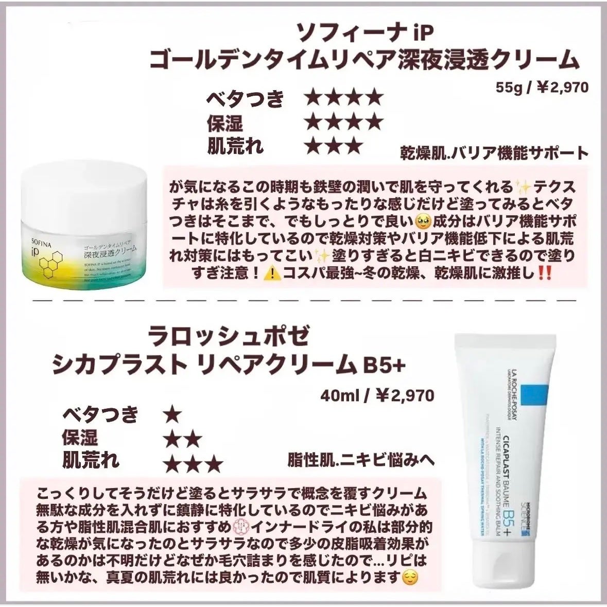 ハトムギ化粧水(ナチュリエ スキンコンディショナー R )/ナチュリエ/化粧水を使ったクチコミ(7枚目)