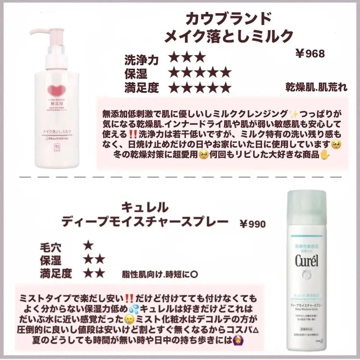 ハトムギ化粧水(ナチュリエ スキンコンディショナー R )/ナチュリエ/化粧水を使ったクチコミ(4枚目)