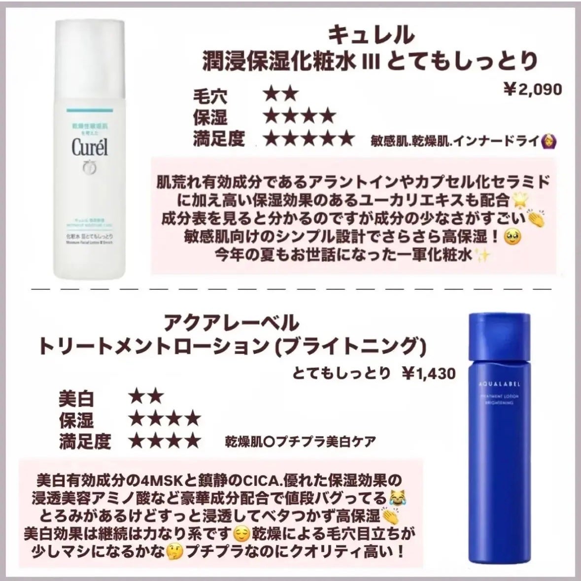 ハトムギ化粧水(ナチュリエ スキンコンディショナー R )/ナチュリエ/化粧水を使ったクチコミ(5枚目)